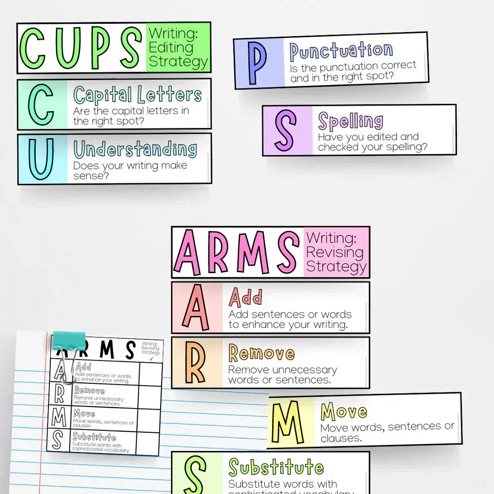 Unlock Student Success with the CUPS & ARMS Editing Strategy