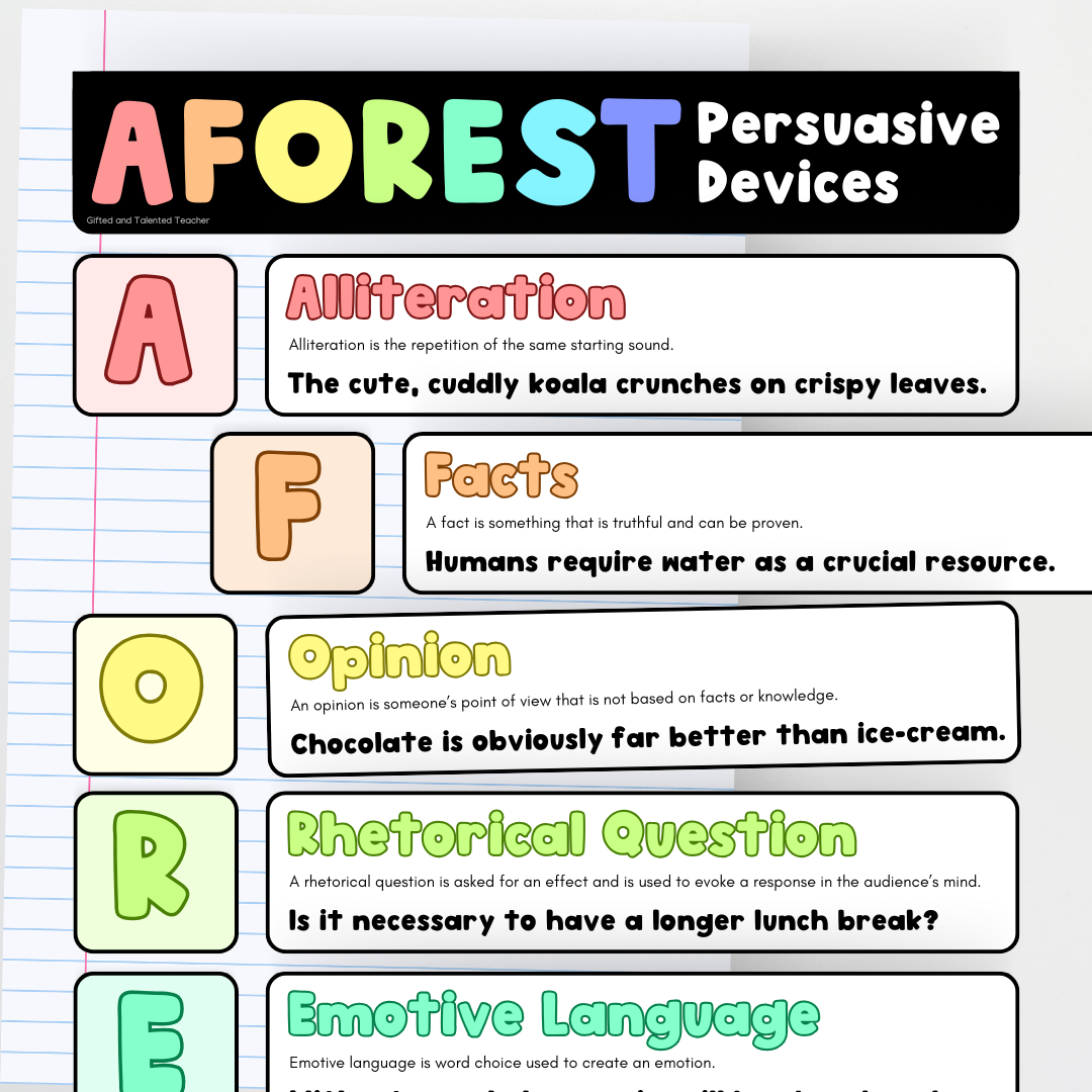 AFOREST Explained: The Ultimate Teacher Resource for Persuasive Writing