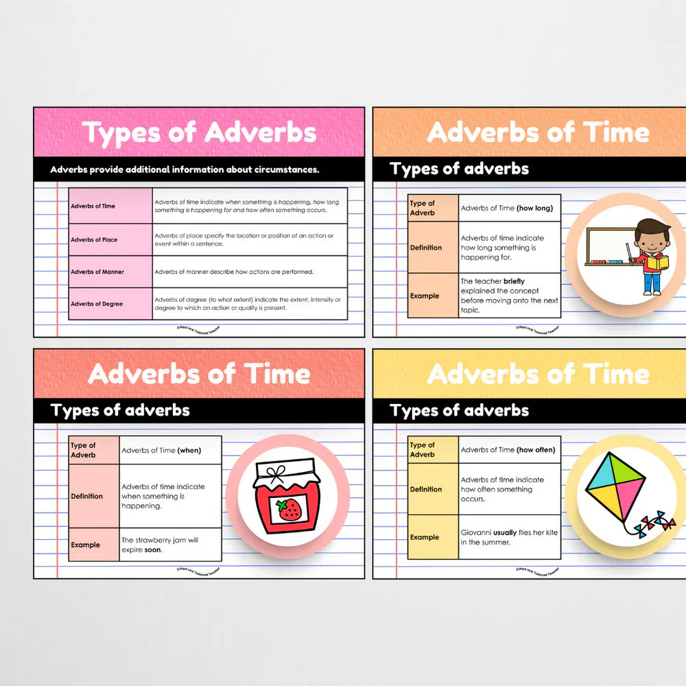 Parts of Speech Posters That Go Beyond the Basics