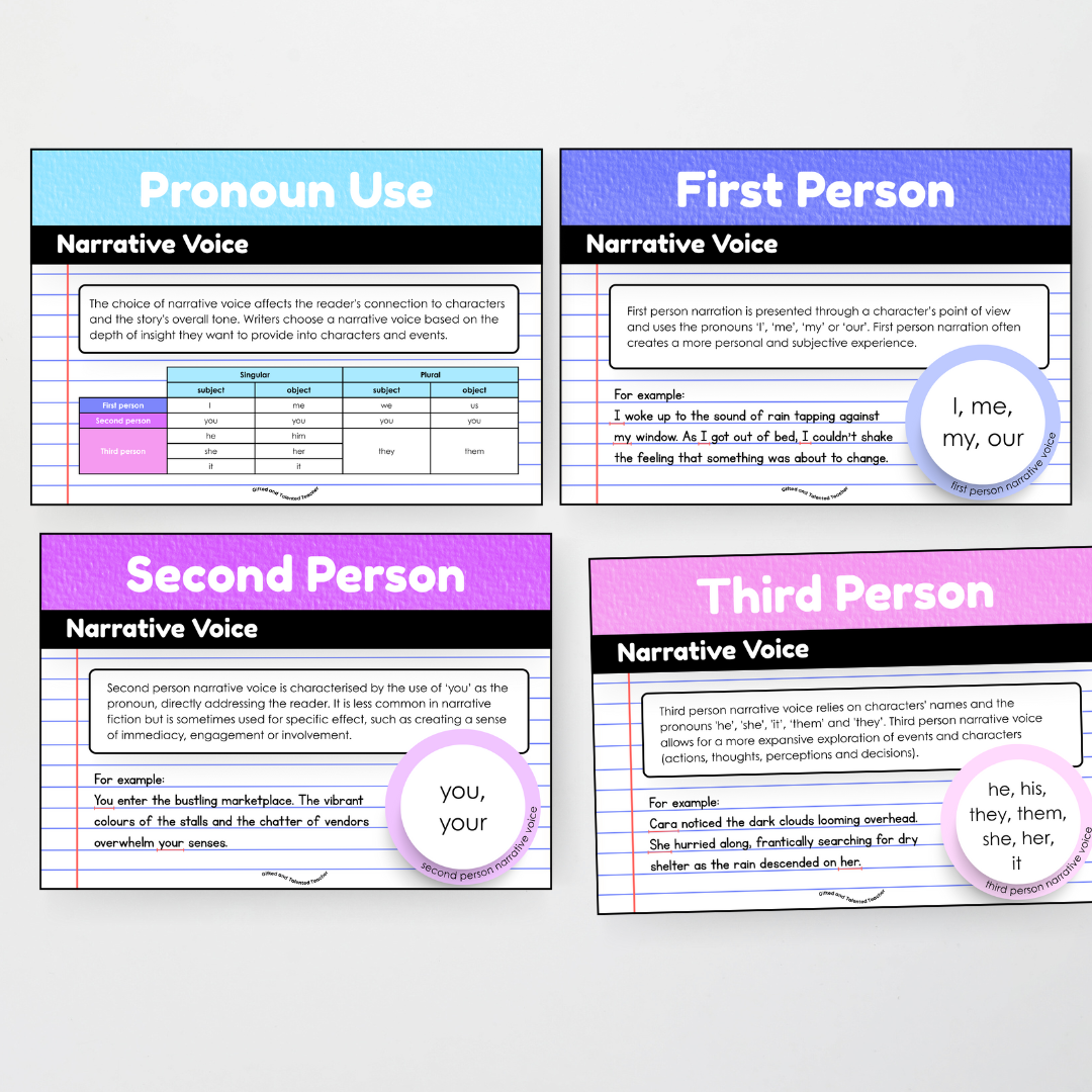 Narrative Voice – First Person, Second Person and Third Person: Helping Students Choose Their Perspective