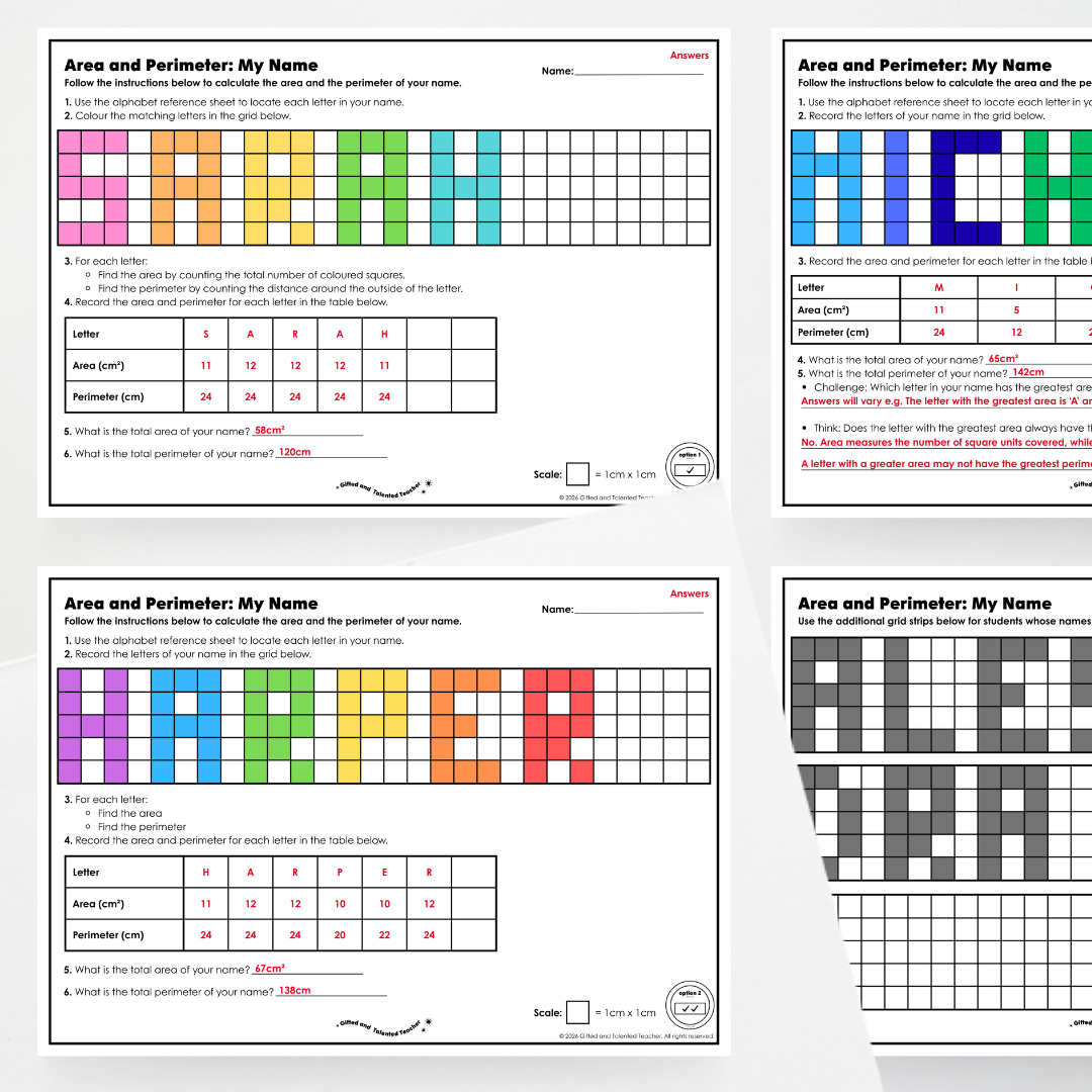 Make Area and Perimeter Personal: An Engaging Mathematics Name Challenge