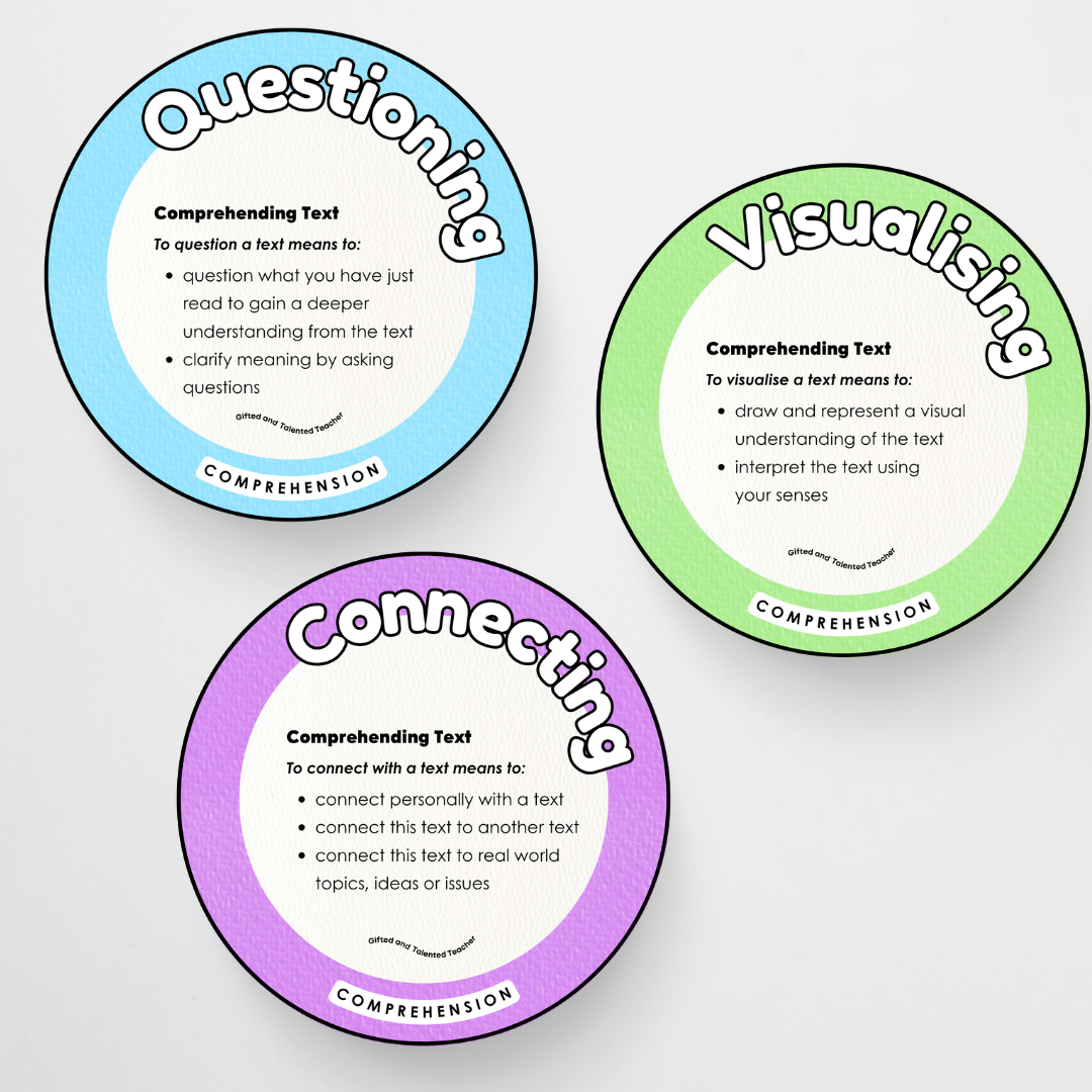 Super 6 Strategies: Comprehension Posters with Purpose