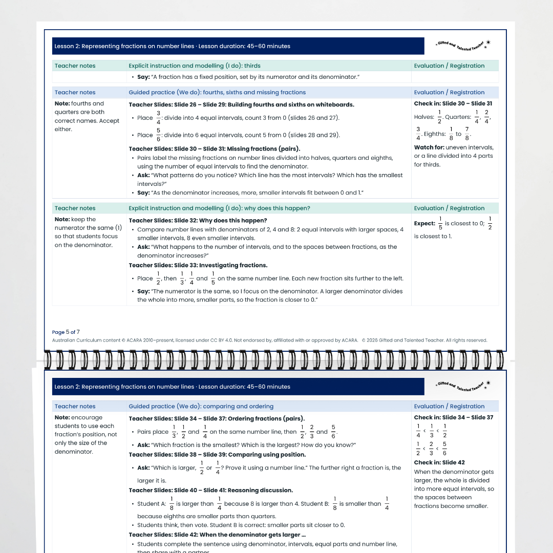 Lesson plan: modelling and guided practice