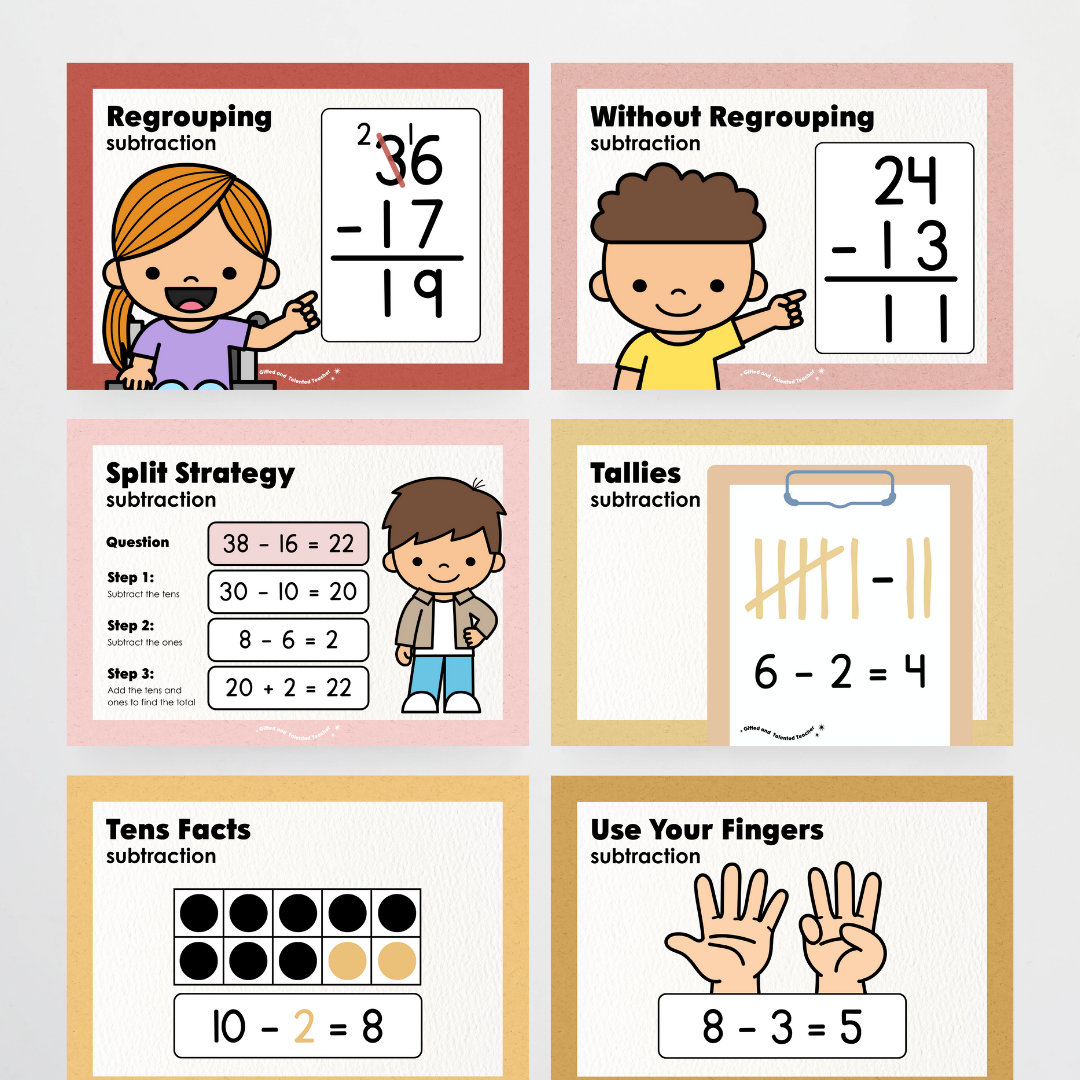 Subtraction Strategy Posters: Maths Wall Display - Little Circus Classroom Decor