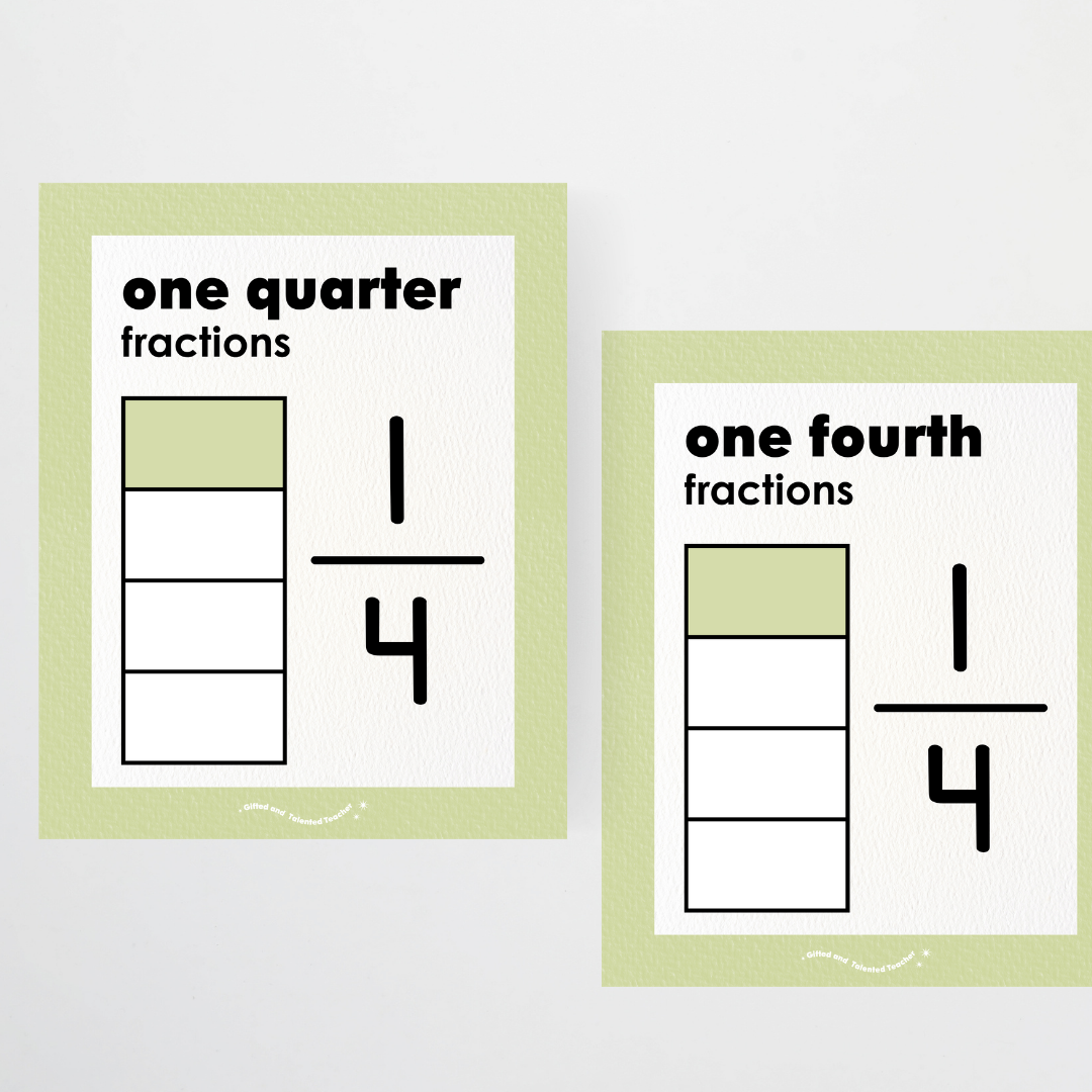 Fractions Posters Wall Display Resource - Woodland Classroom Decor - Teacher Resources & Classroom Decor