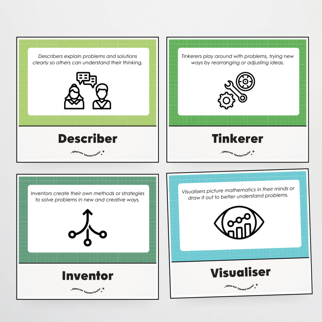 Mathematical Habits of Mind Wall Display: Back To School Classroom Decor