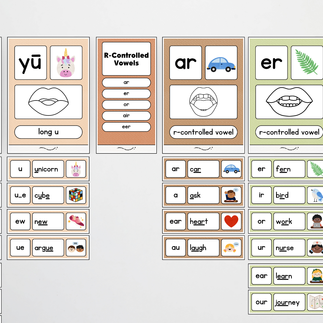 Sound Wall with Mouth Articulation - Woodland Classroom Decor
