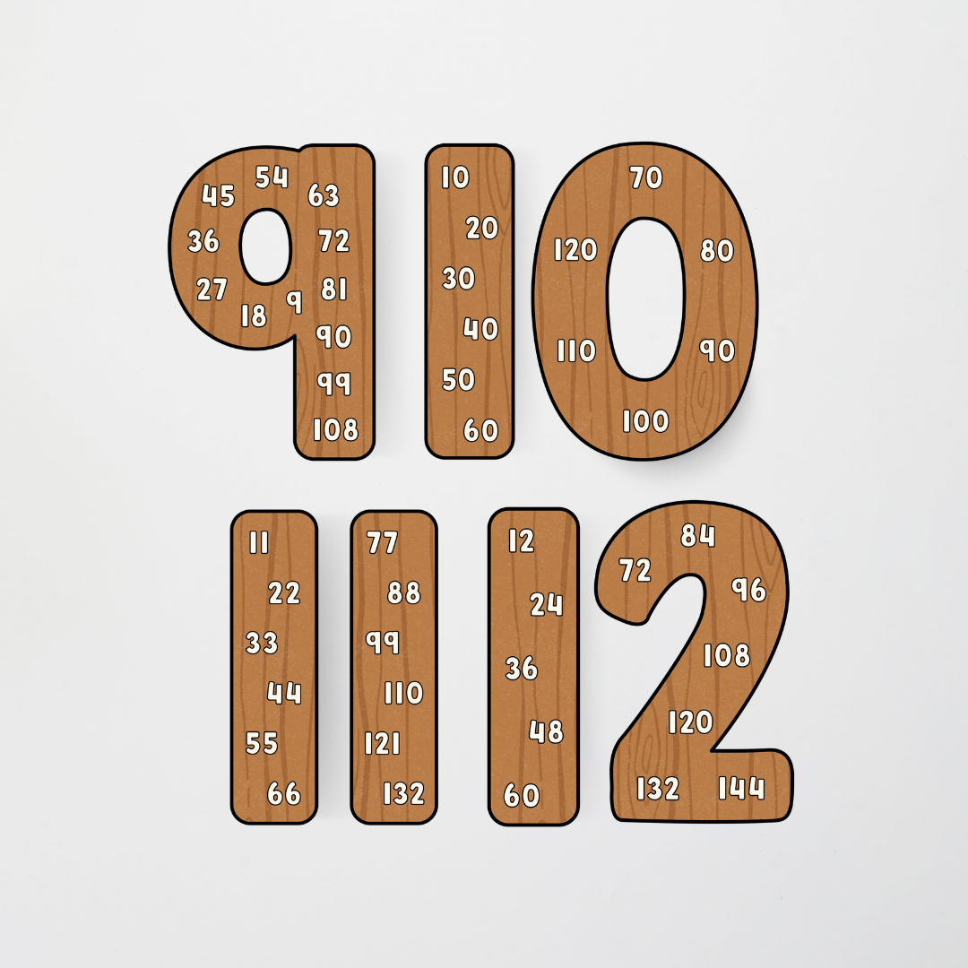 Philip Bunting: Skip Counting - Back to School Classroom Decor