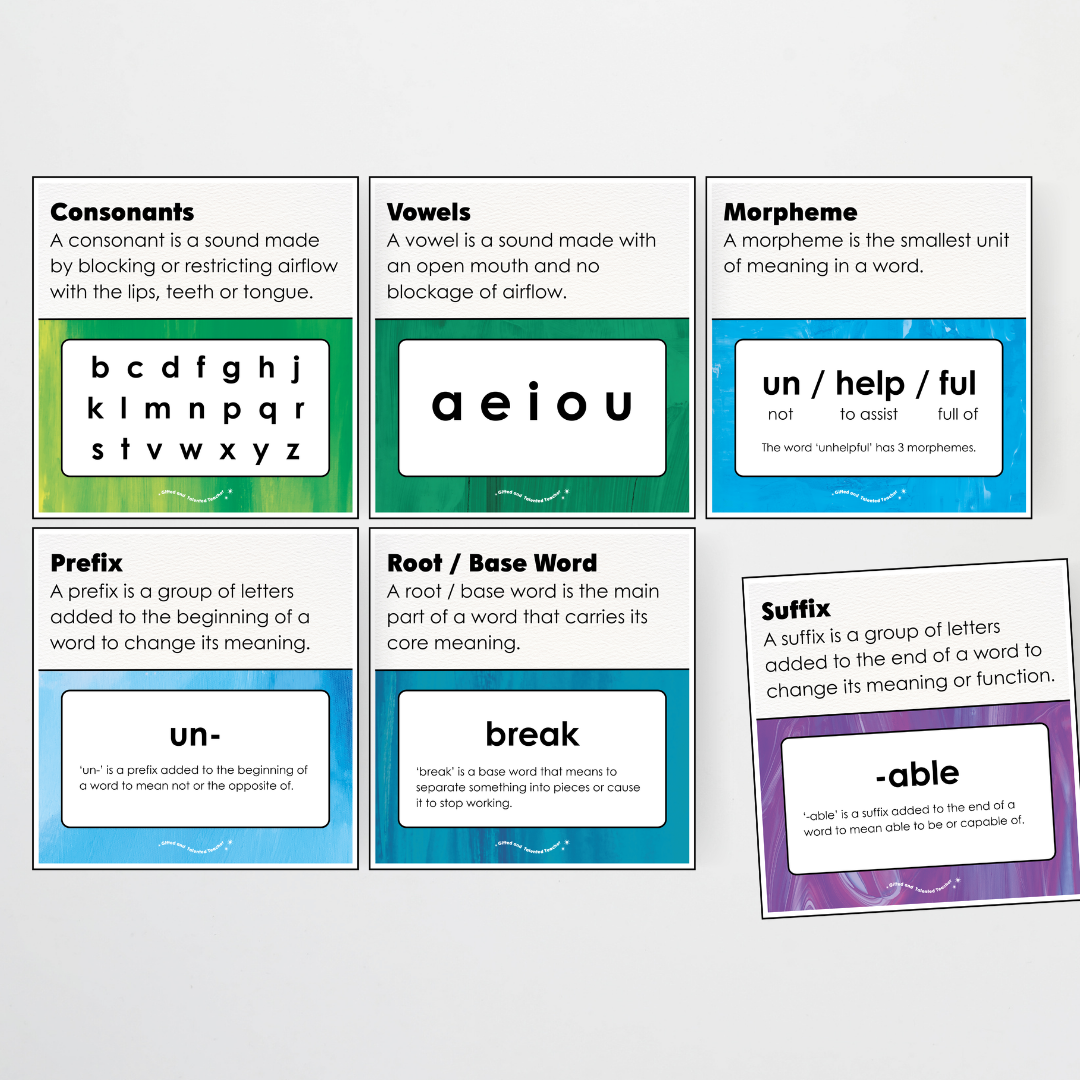 Word Study Phonics and Morphology Display - Australian Fauna and Flora Classroom Decor - Teacher Resources & Classroom Decor