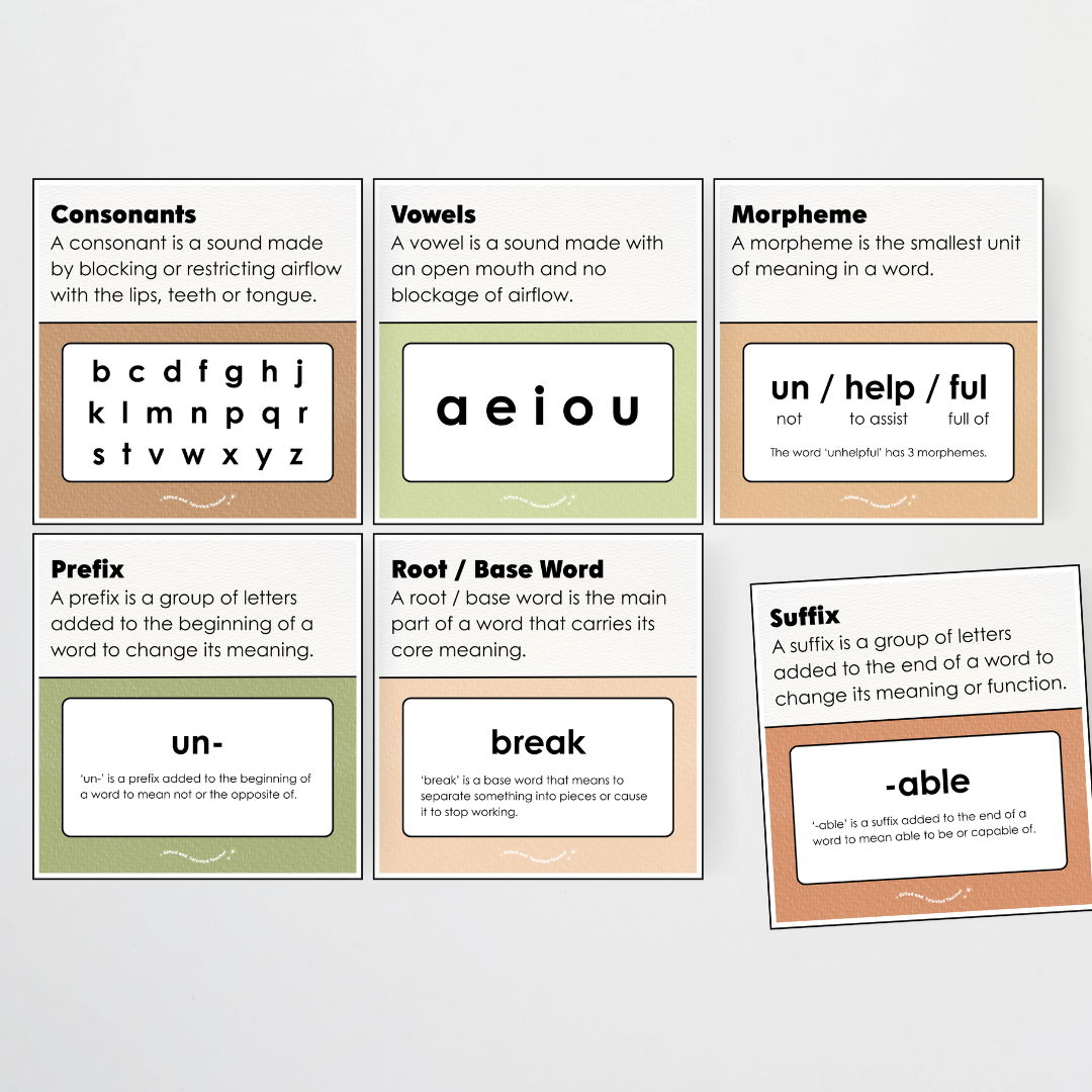 Word Study Phonics and Morphology Display - Woodland Classroom Decor - Teacher Resources & Classroom Decor
