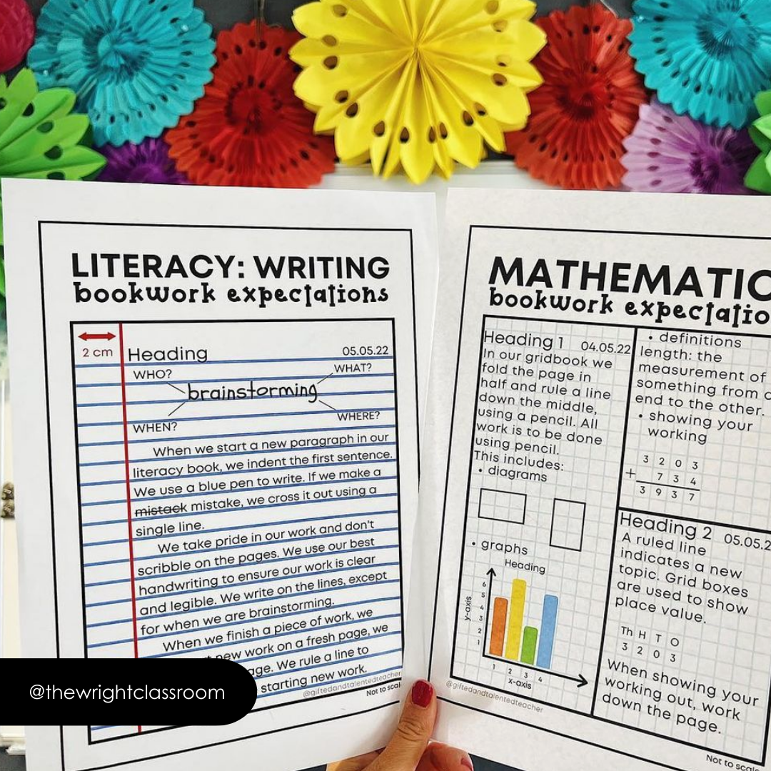 Back to School - Bookwork Expectations: Editable - Teacher Resources & Classroom Decor