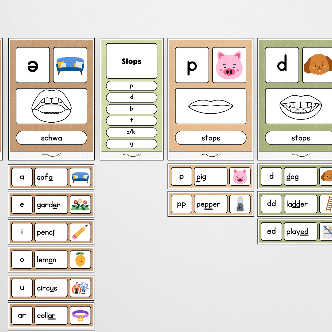 Sound Wall with Mouth Articulation - Woodland Classroom Decor