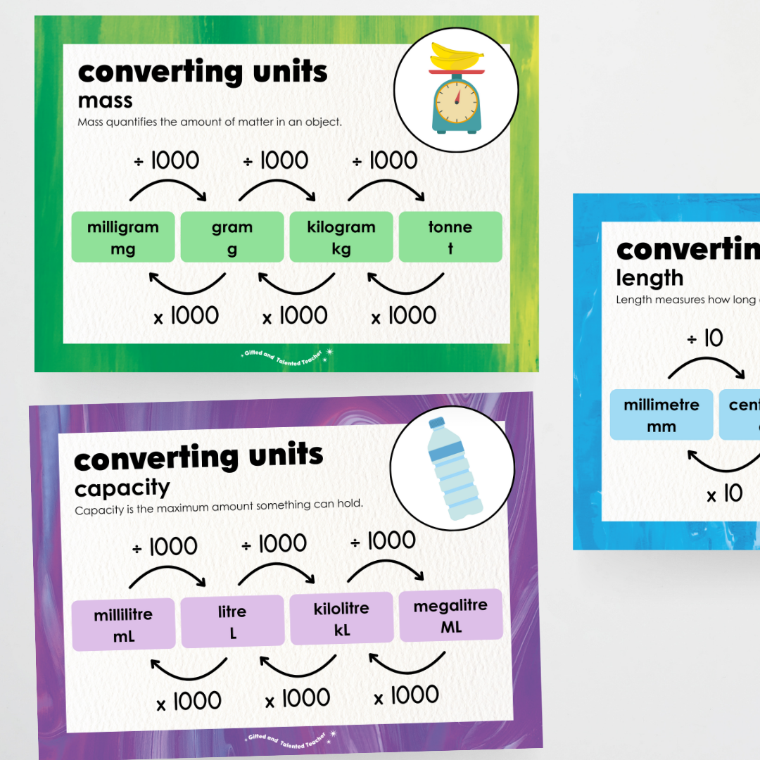 Converting Posters: Length, Mass and Capacity - Australian Fauna and Flora Classroom Decor