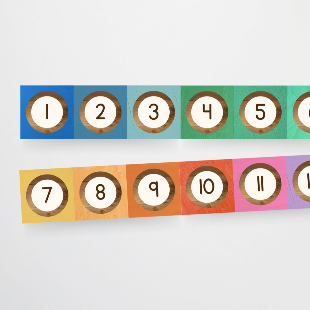 Number Line - North America Classroom Decor - Teacher Resources & Classroom Decor