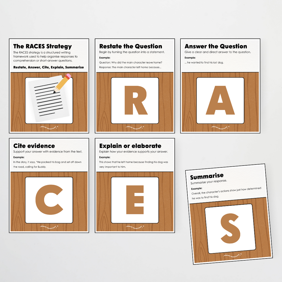 RACES Writing Strategy Poster Set - Back To School Classroom Decor