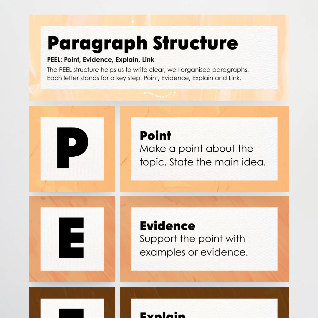 Paragraph Structure: PEEL, TEEL, OREO - Neutral Classroom Decor