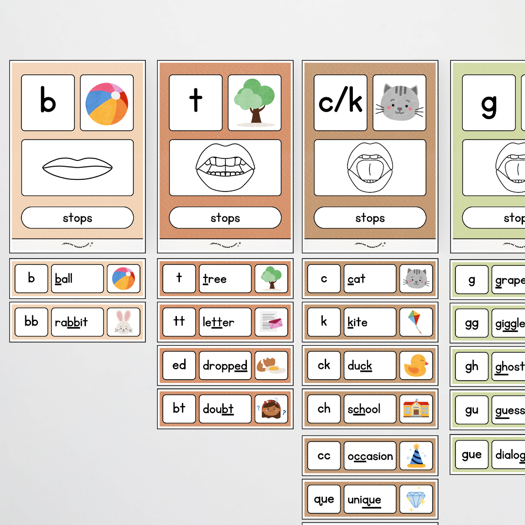 Sound Wall with Mouth Articulation - Woodland Classroom Decor