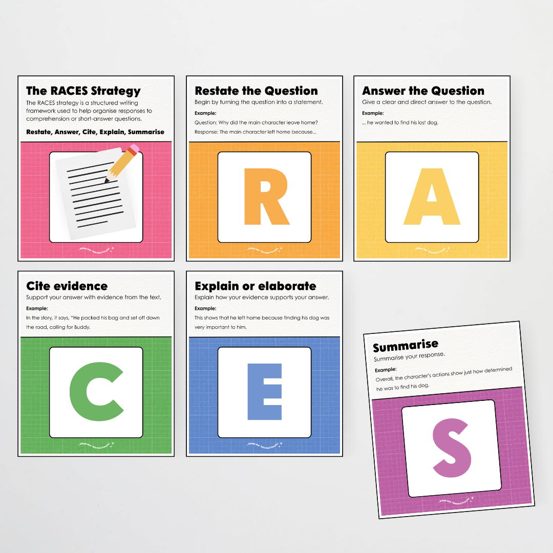 RACES Writing Strategy Poster Set - Back To School Classroom Decor