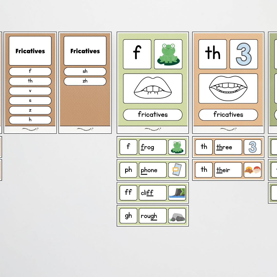 Sound Wall with Mouth Articulation - Woodland Classroom Decor