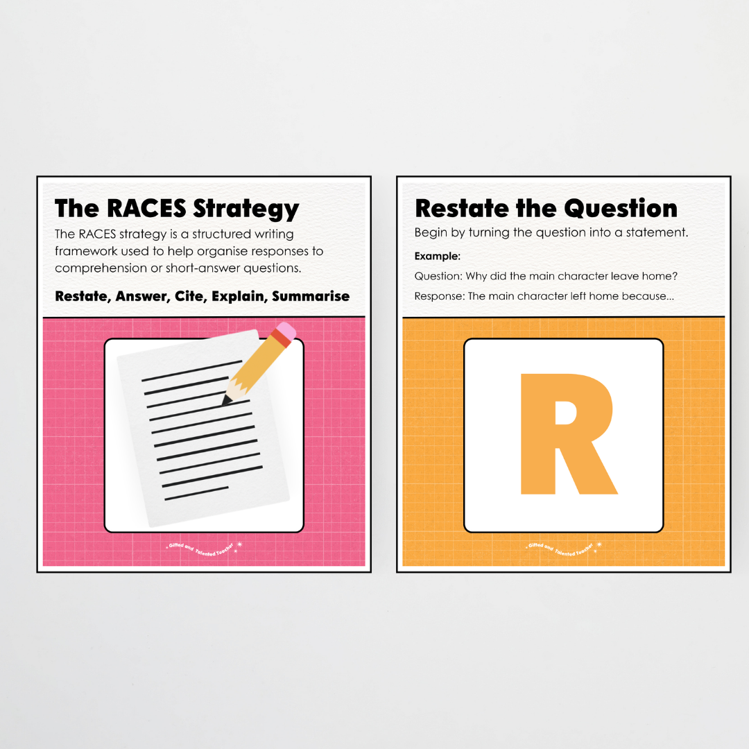 RACES Writing Strategy Poster Set - Back To School Classroom Decor