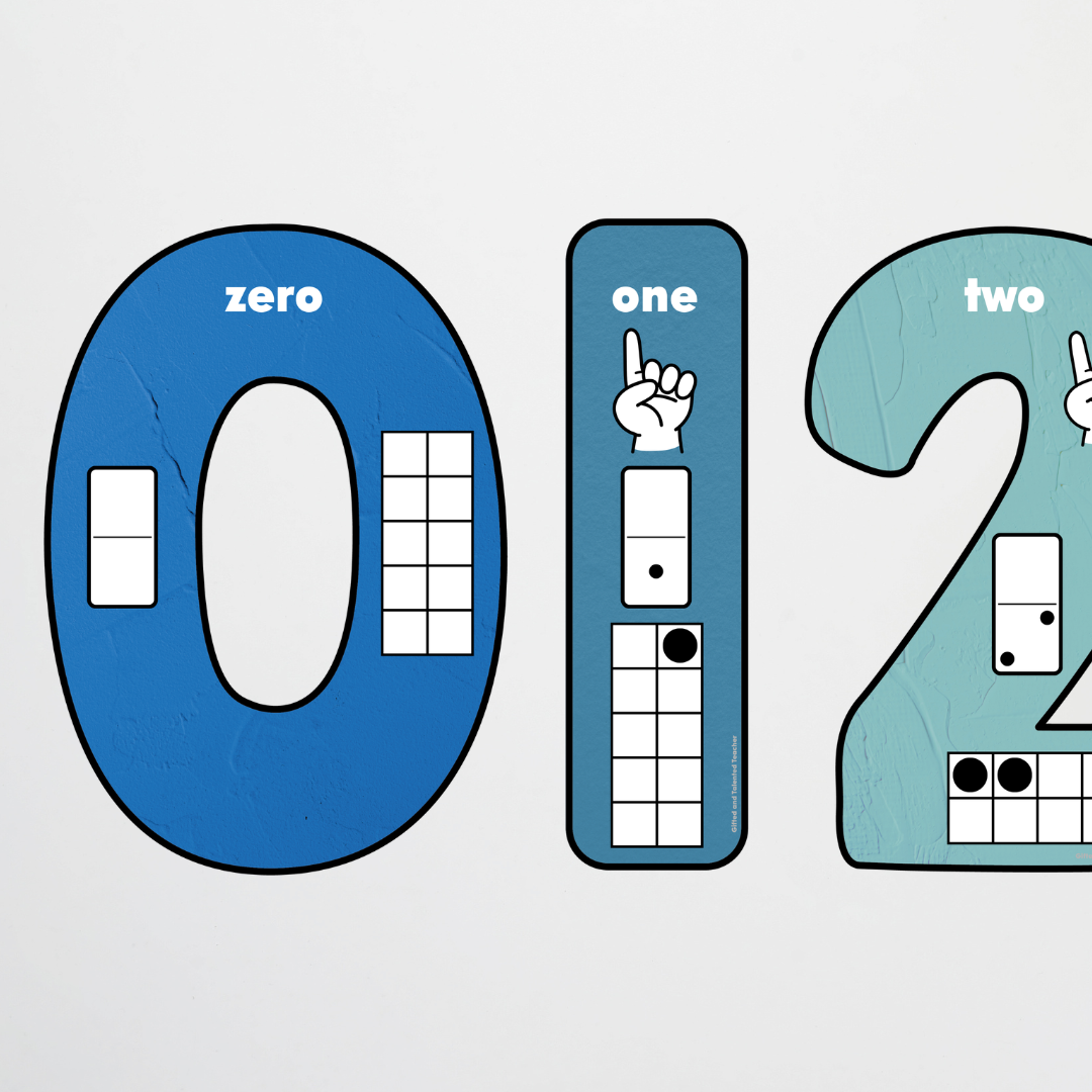 Place Value Number Set Counting Posters - North America Classroom Decor - Teacher Resources & Classroom Decor