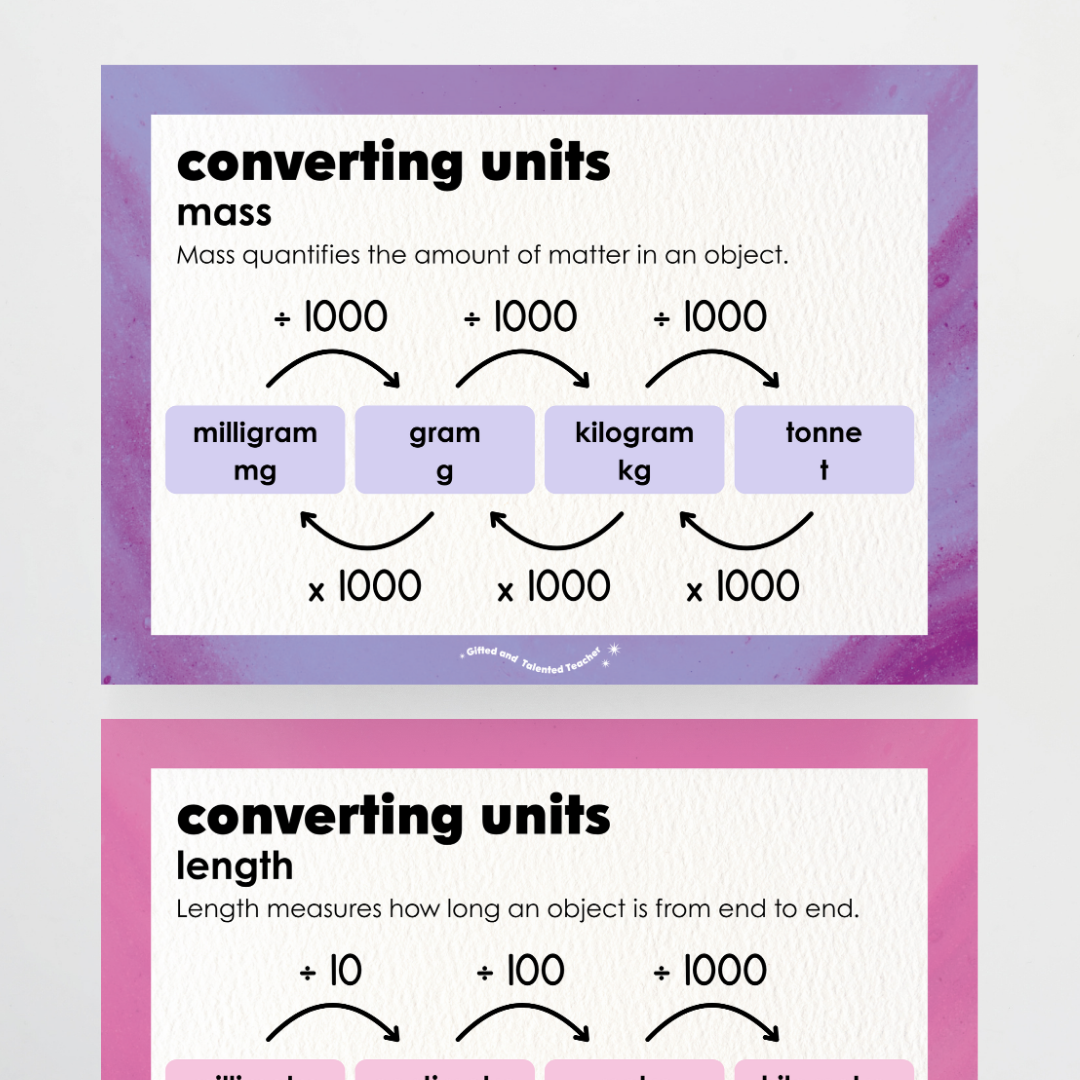Converting Posters: Length, Mass and Capacity - Australian Fauna and Flora Classroom Decor