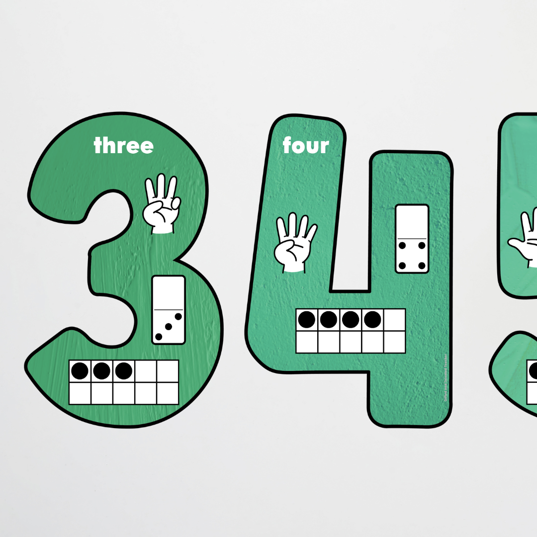 Place Value Number Set Counting Posters - North America Classroom Decor - Teacher Resources & Classroom Decor