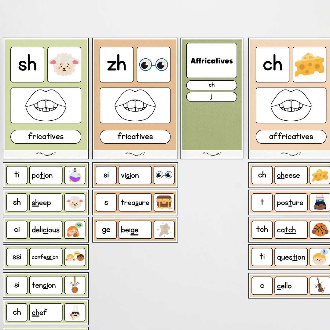 Sound Wall with Mouth Articulation - Woodland Classroom Decor