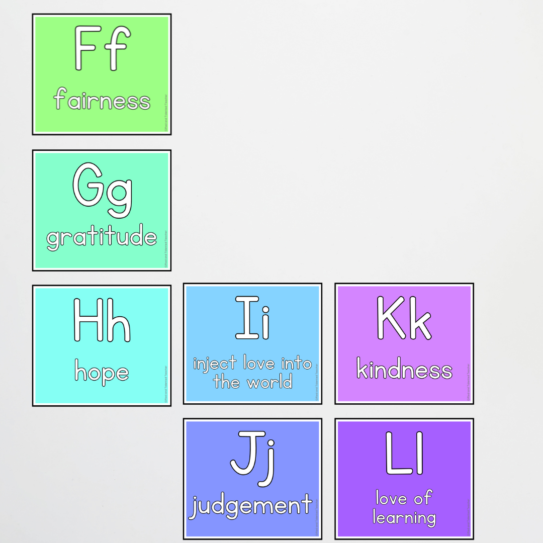 A-Z Character Strengths - Rainbow Classroom Decor - Teacher Resources & Classroom Decor