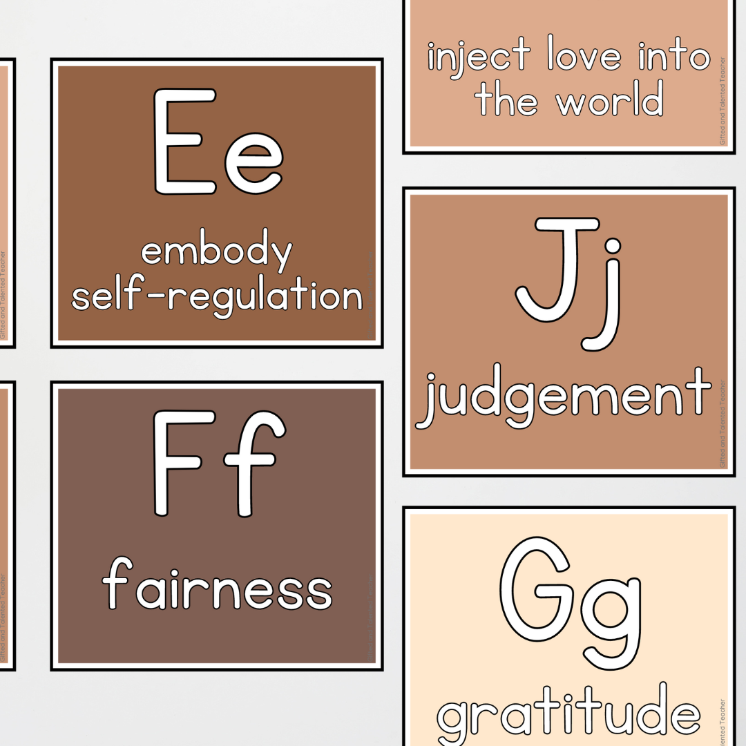 A-Z Character Strengths - Neutral Classroom Decor - Teacher Resources & Classroom Decor
