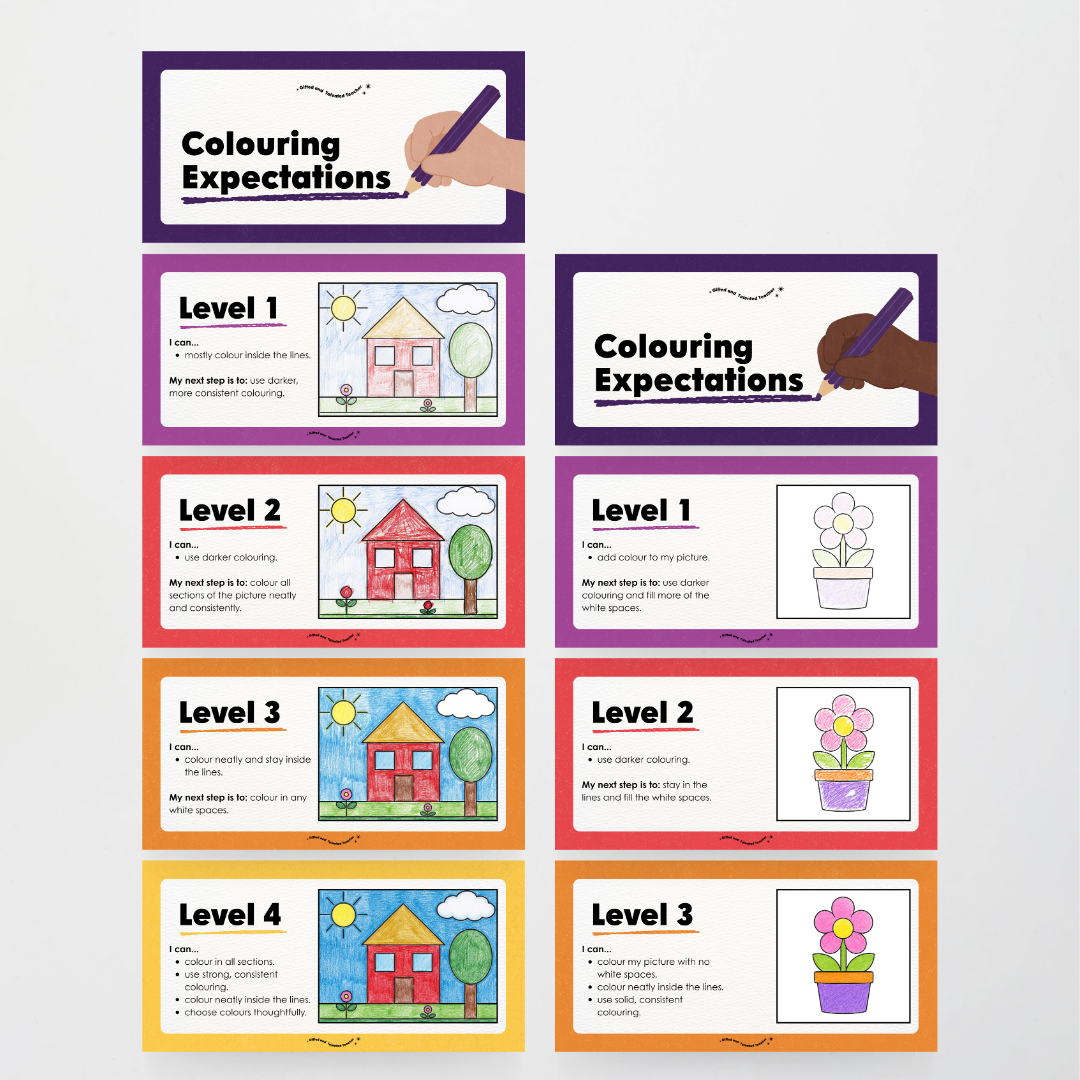 Colouring / Coloring Expectations Classroom Wall Display - Watch this Space Classroom Decor