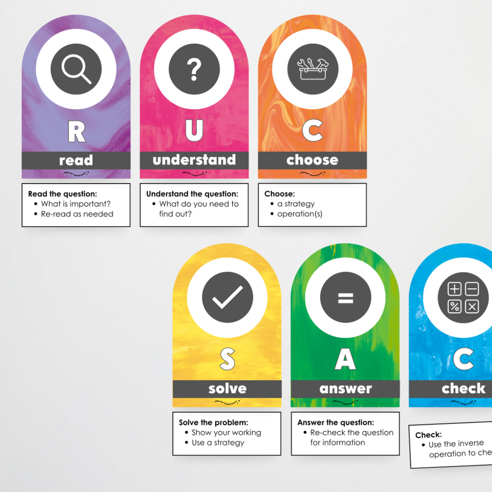 Mathematics Posters Bundle - Australian Fauna and Flora Classroom Decor