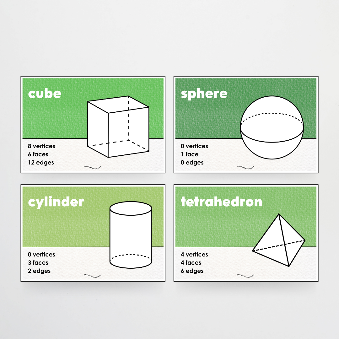 3D Objects / 3D Shape Posters - Leafy Green Classroom Decor