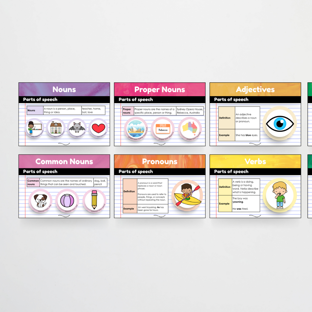 Mini Bundle: Parts of Speech General Posters and Classroom Display - Australia Fauna and Flora Classroom Decor