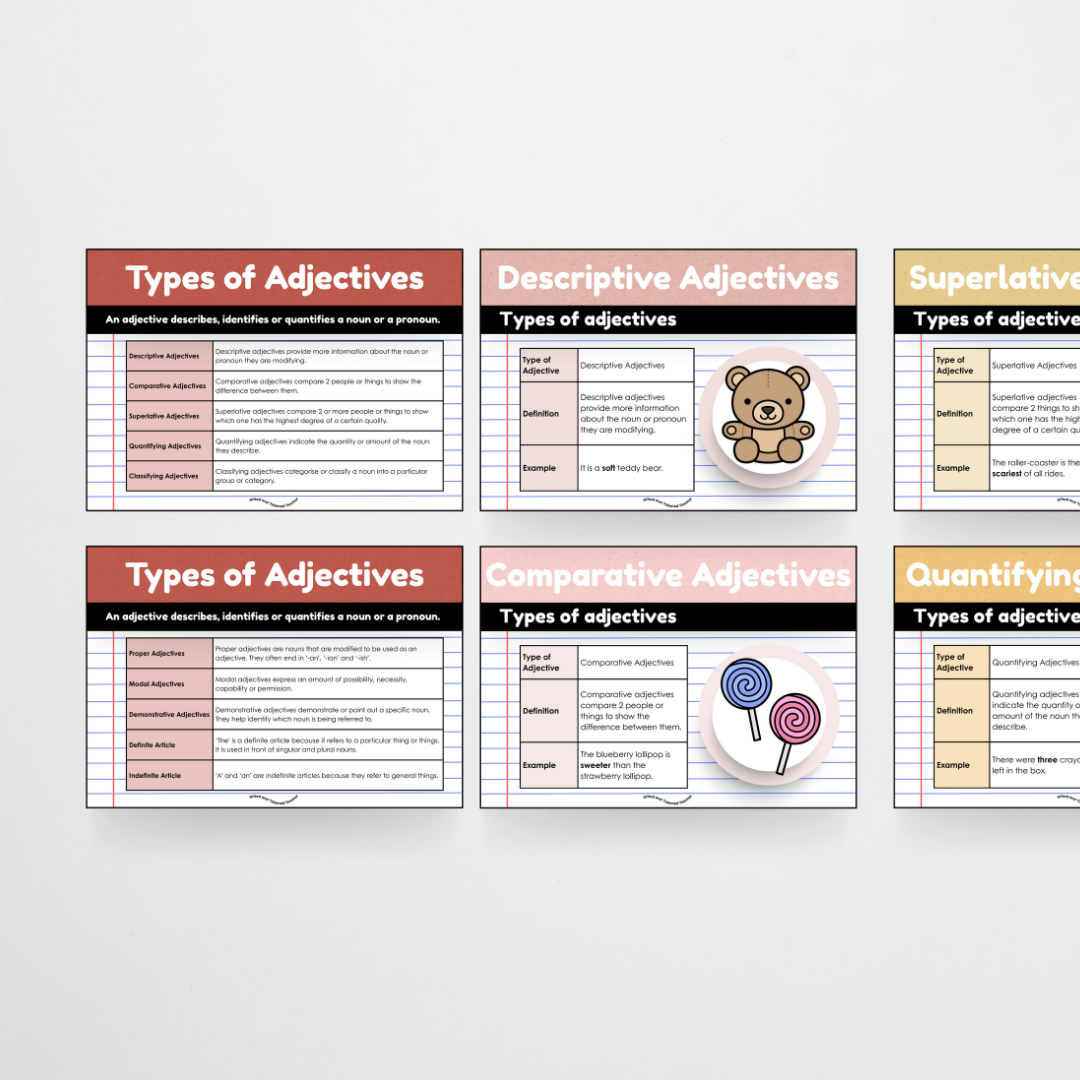 Mega Bundle: Parts of Speech Posters and Classroom Display - Little Circus Classroom Decor - Teacher Resources & Classroom Decor