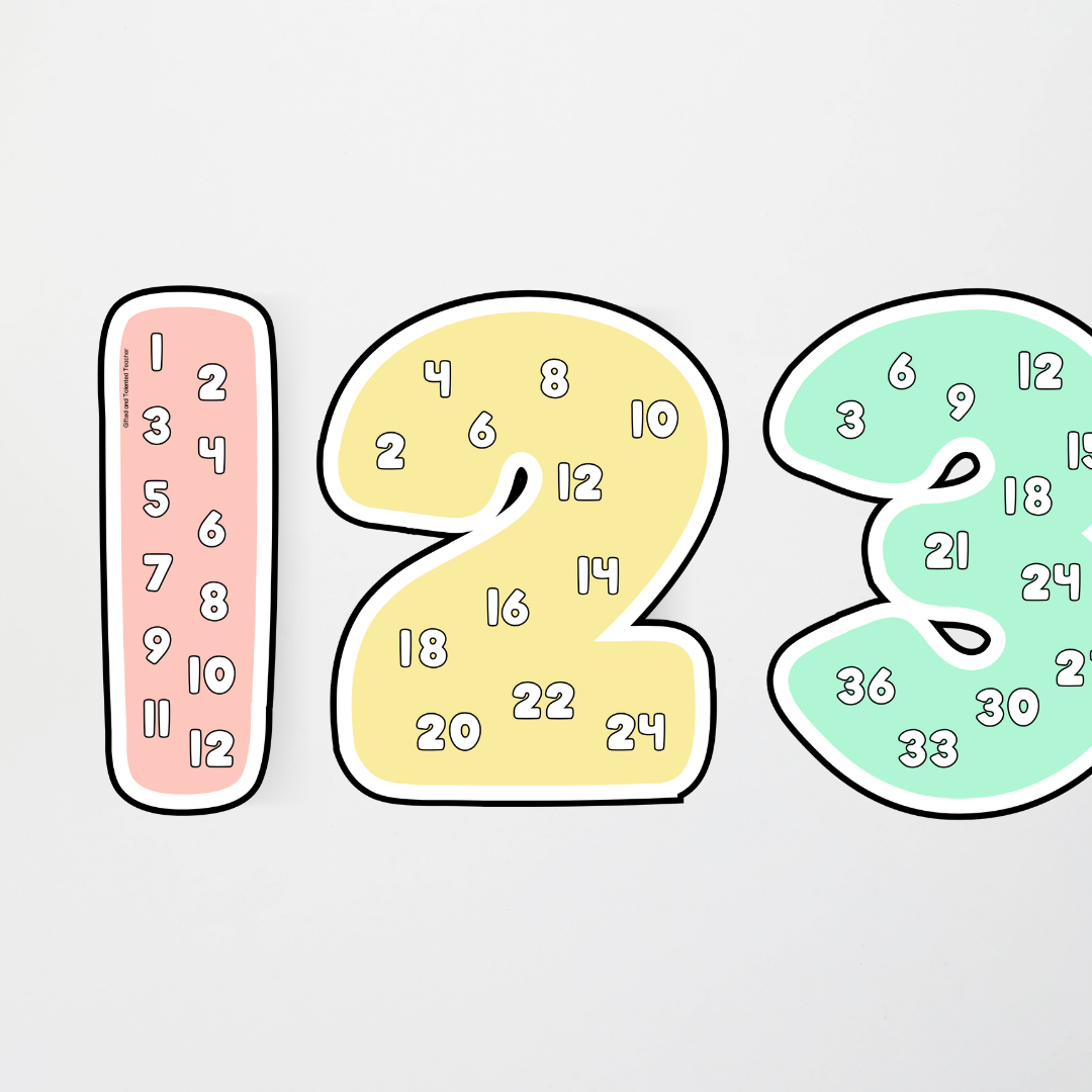 Skip Counting Numbers Set - School Doodles Classroom Decor - Teacher Resources & Classroom Decor