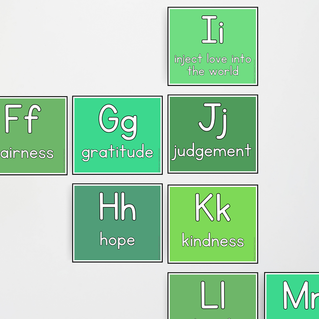 A-Z Character Strengths - Leafy Greens Classroom Decor - Teacher Resources & Classroom Decor