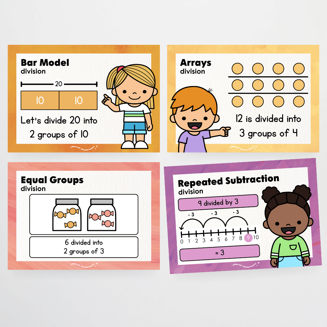 Division Strategy Posters: Maths Wall Display - Insect Life Classroom Decor - Teacher Resources & Classroom Decor