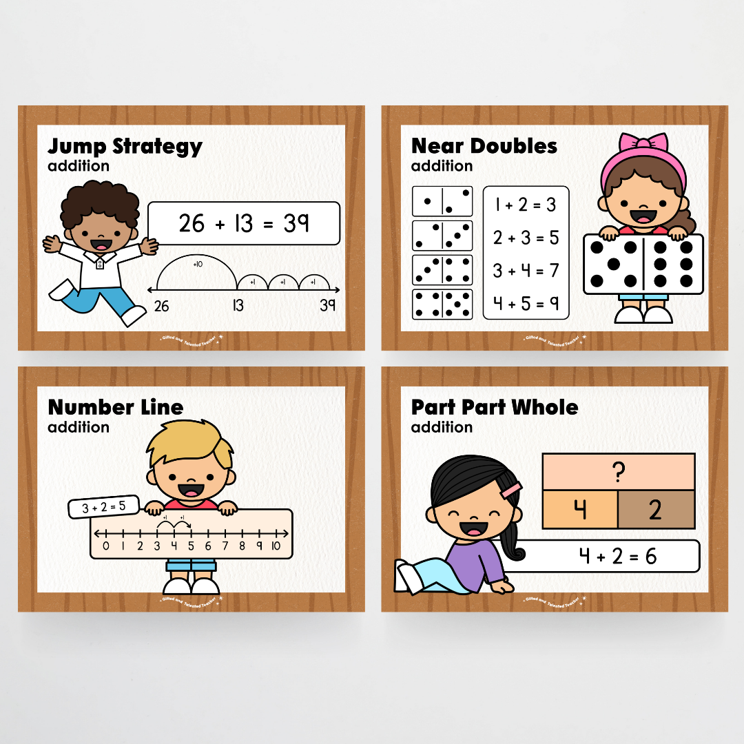 Addition Strategy Posters: Maths Wall Display - Back To School Classroom Decor