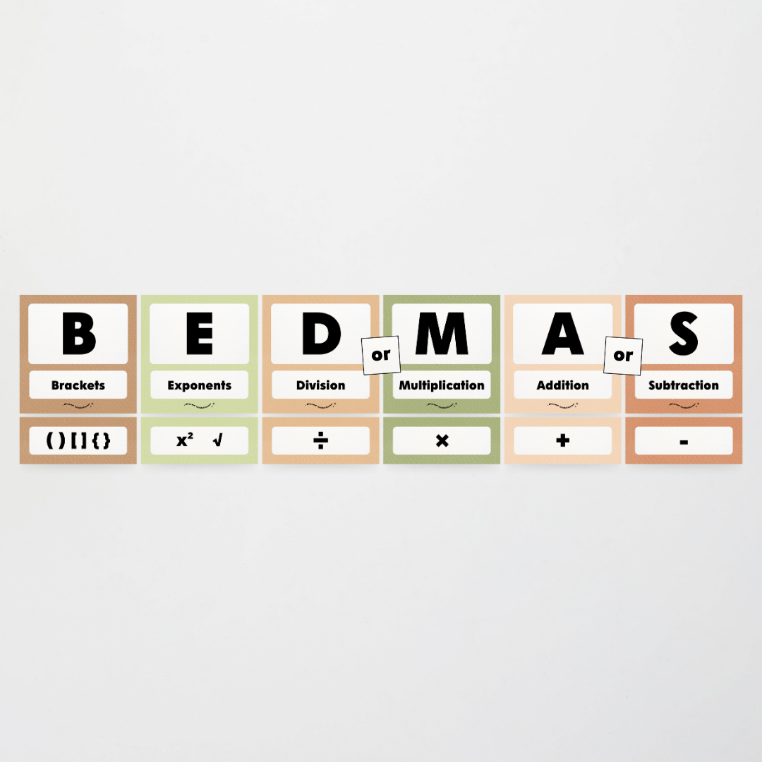 BEDMAS Order of Operations - Woodland Classroom Decor - Teacher Resources & Classroom Decor