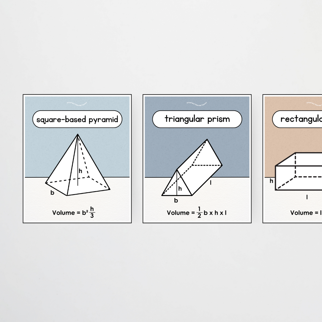 3D Object Volume Posters - Little Circus Classroom Decor - Teacher Resources & Classroom Decor