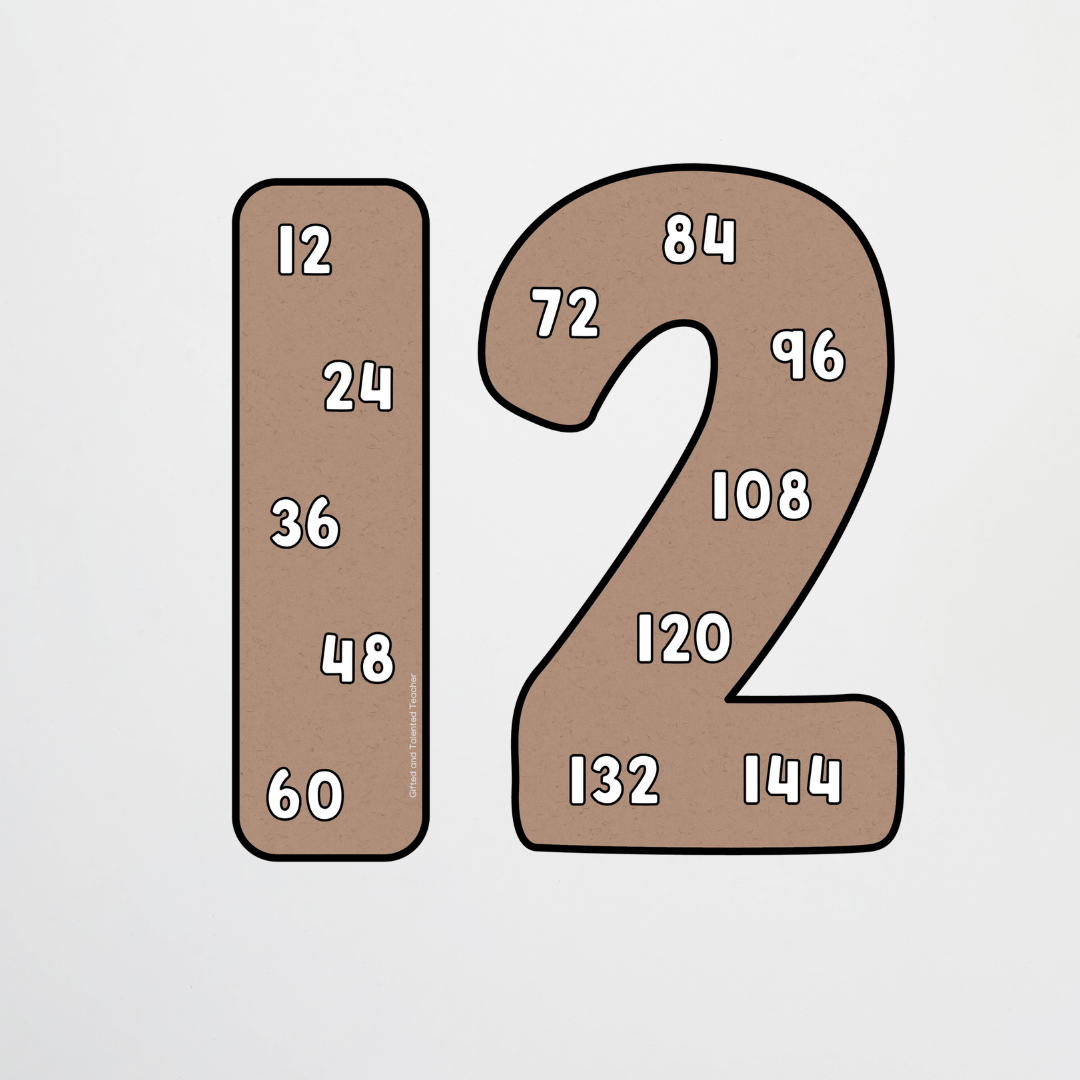 Skip Counting - Little Circus Classroom Decor