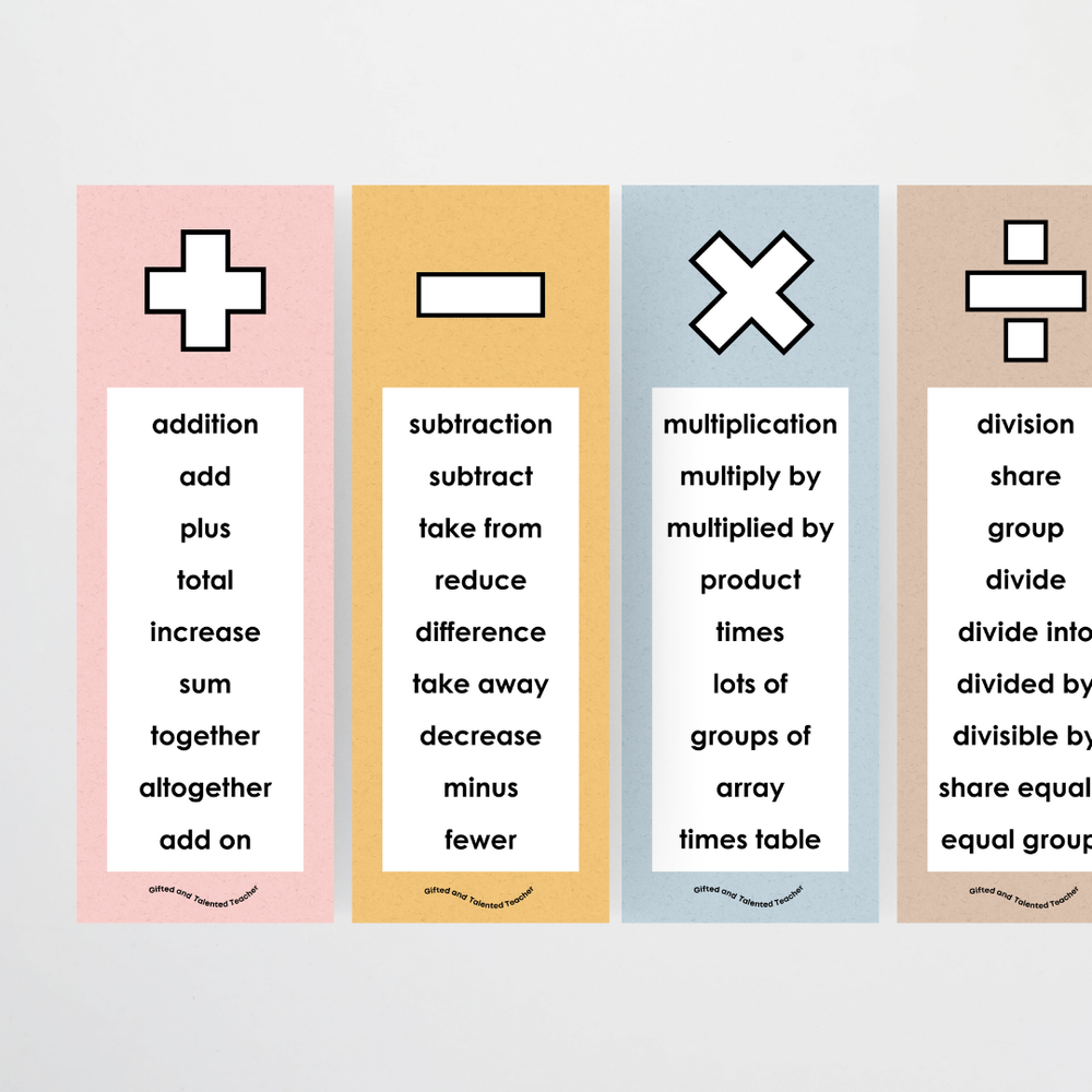 Mathematics Posters Bundle - Little Circus Classroom Decor