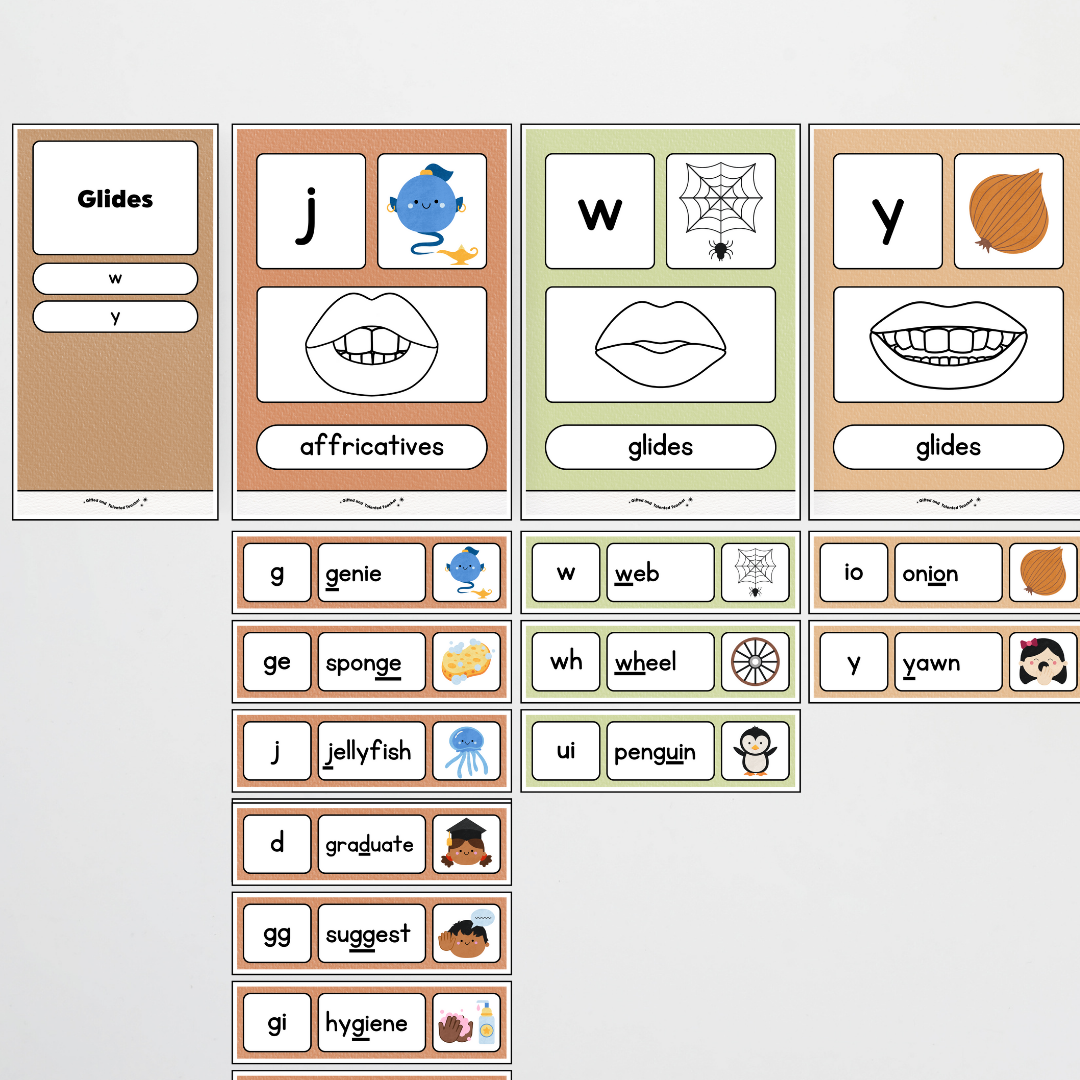 Sound Wall with Mouth Articulation - Woodland Classroom Decor