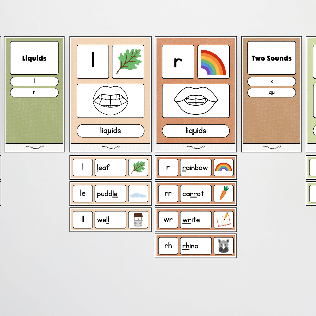 Sound Wall with Mouth Articulation - Woodland Classroom Decor