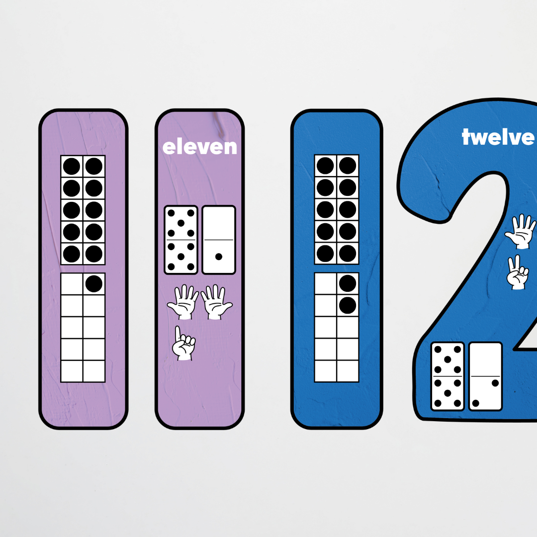 Place Value Number Set Counting Posters - North America Classroom Decor - Teacher Resources & Classroom Decor