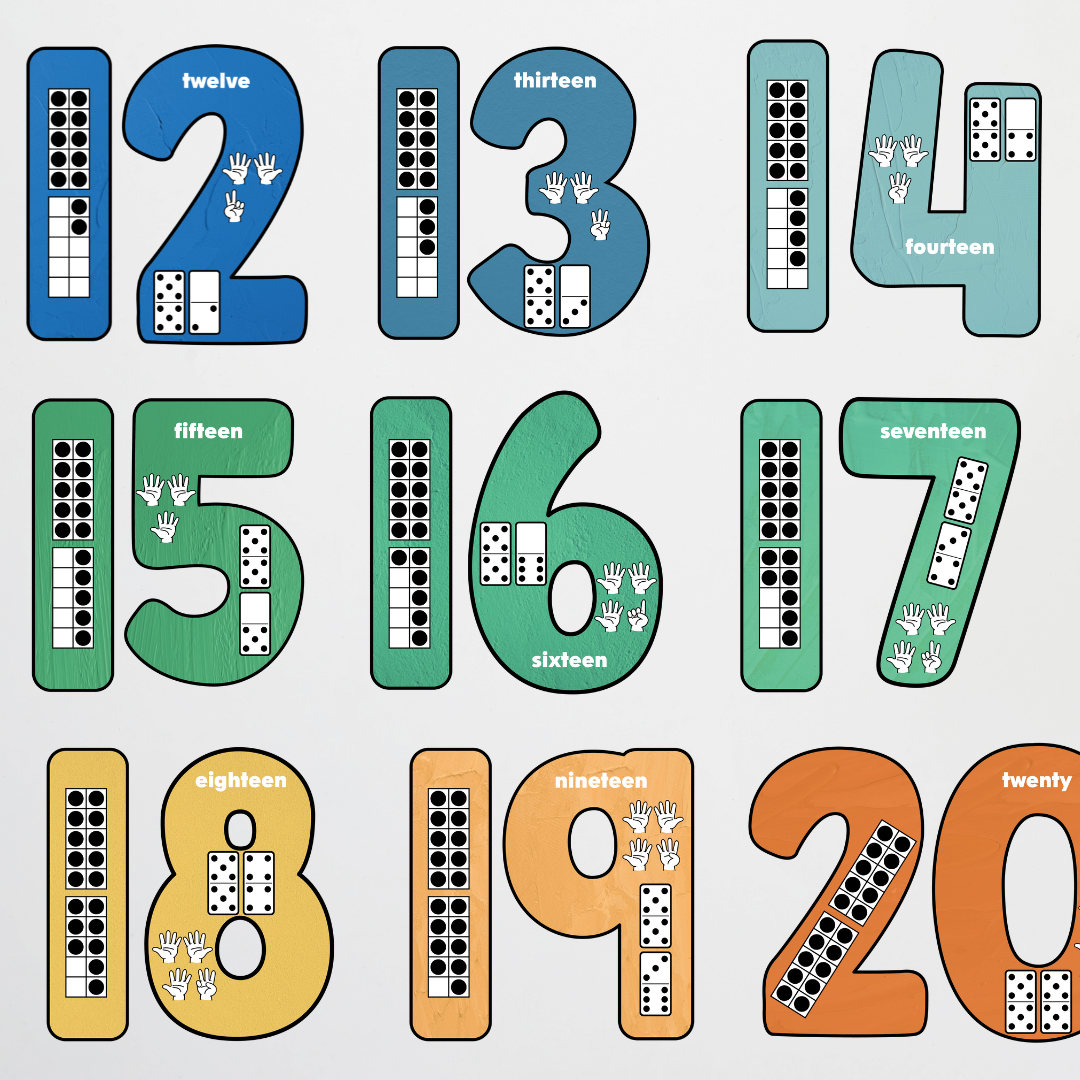 Place Value Number Set Counting Posters - North America Classroom Decor - Teacher Resources & Classroom Decor