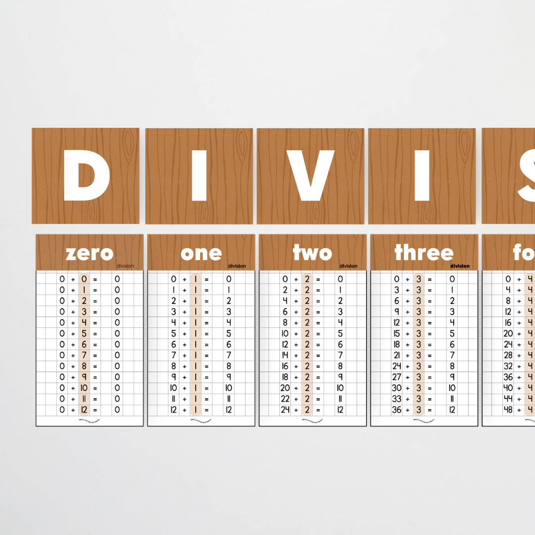 Division Posters and Lettering Tiles - Back To School Classroom Decor