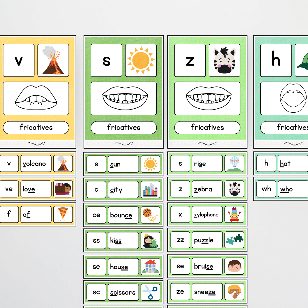 Sound Wall with Mouth Articulation - Rainbow Classroom Decor