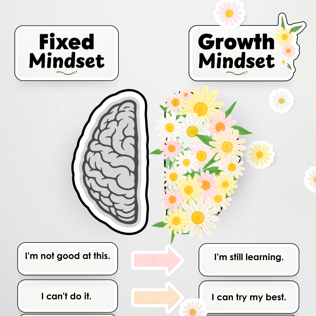 Growth Mindset Posters and Wall Display - Neutral Classroom Decor - Teacher Resources & Classroom Decor